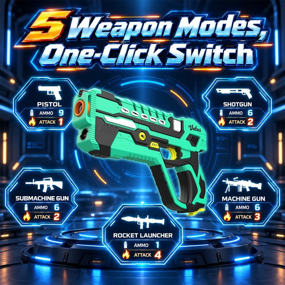 VATOS Rechargeable Laser Tag Set for 4 Players - 360° Combat, 2.4GHz Real-time Data Sync, Night Ready & 5 Weapon Modes - 4 Guns 4 Vests 4 Rear Receivers - Birthday Gifts for Kids Teens