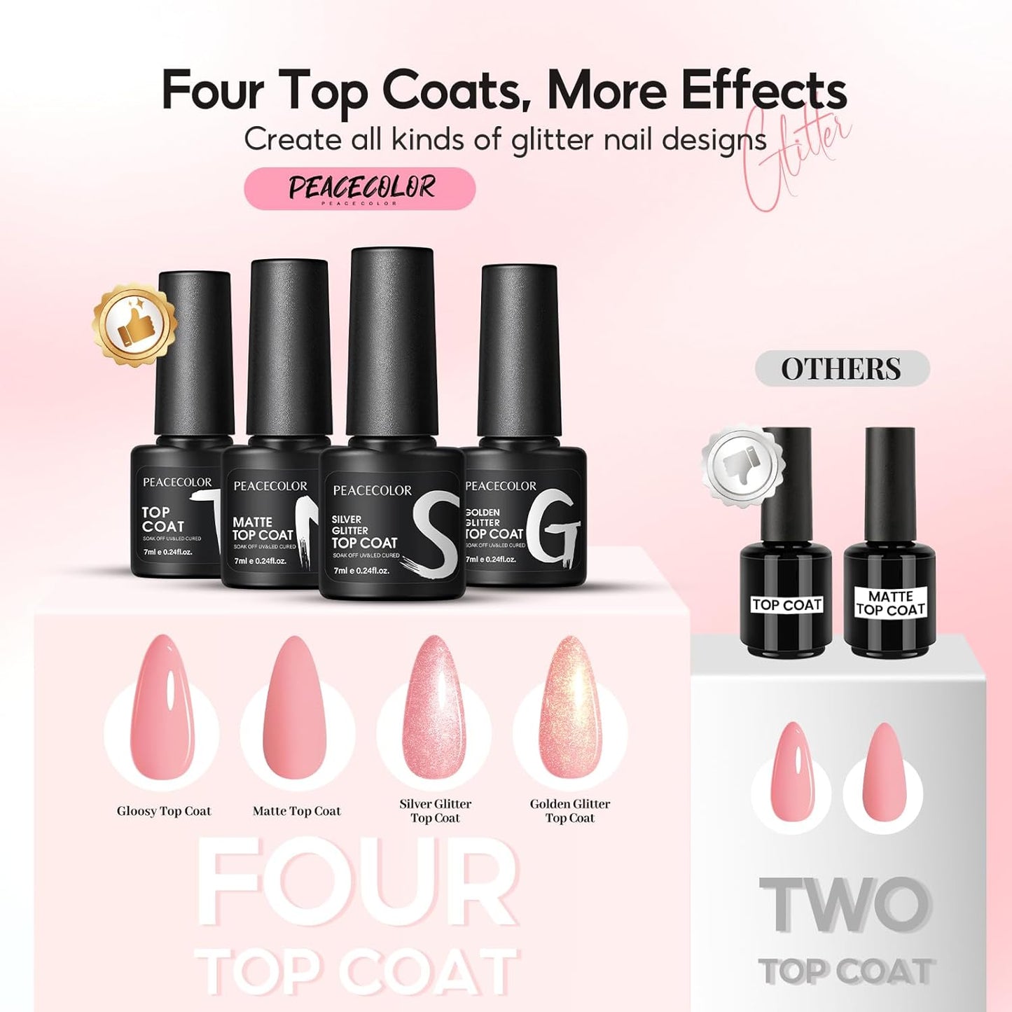 PEACECOLOR 73PCS Gel Nail Kit, 55+5 Colours Gel Nail Polish Set with Lamp, White Pink Nude Red Nail Polish, Glossy Matte Glitter Base Top Coat, Manicure Tools Nail Salon Set Gift for Women