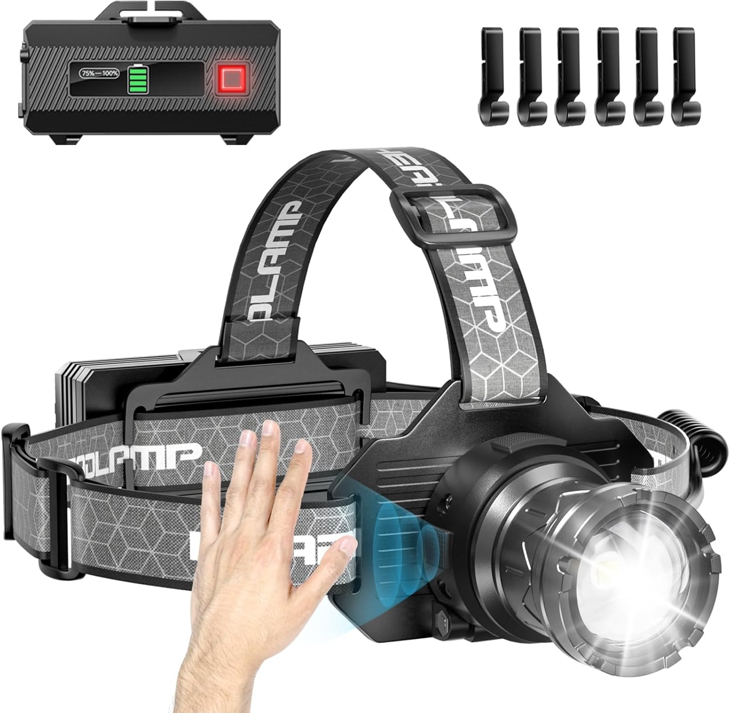 Rechargeable Head Torch, 3,000 Lumens Super Bright LED Headlamp with Motion Sensor