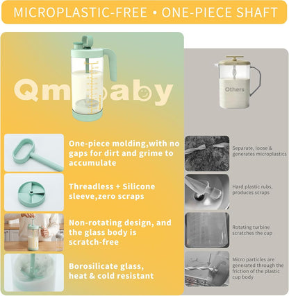 Borosilicate Glass Formula Mixing Pitcher – 32oz Mixing Capacity, Dishwasher-Safe, BPA-Free Lid, Perfect for Breastmilk Pitcher Method & Multi-Baby Feeding Green