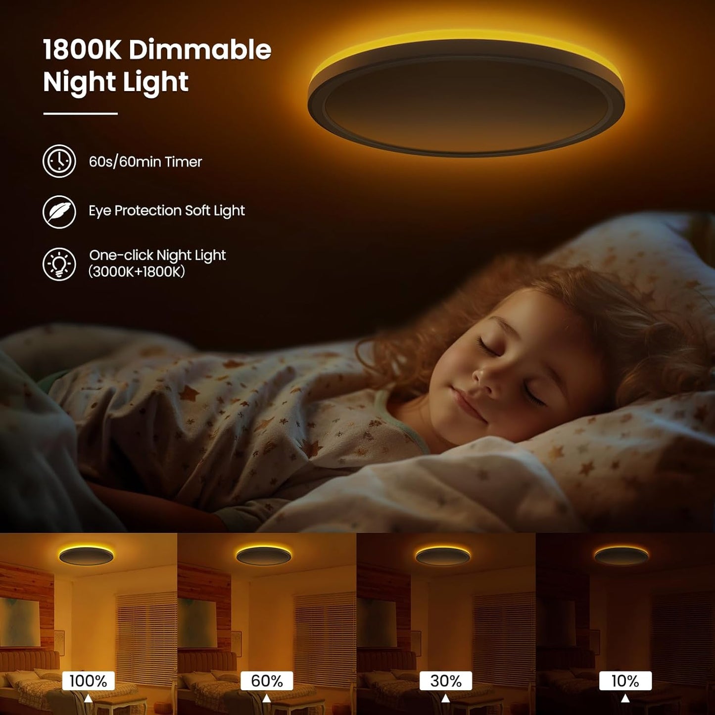 ONEWAY LED Ceiling Light Dimmable 24W,Ceiling Lamp with 1800K Warm Night Light & 3000K-6500K & Timer & Remote Control,Ultra-thin Bathroom Ceiling Light for Bedroom Children's Room Living Room-30x2.7cm