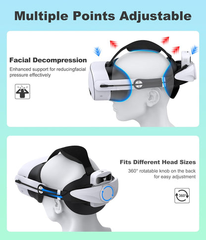 Snug Head Strap for Meta Quest 3/3S/Quest 2 with 10000mah Hot-Swappable Battery Pack,Double Knobs Adjustable Elite Strap Replacement,VR Headset Accessories Strap Enhanced Support&Reduce Pressure