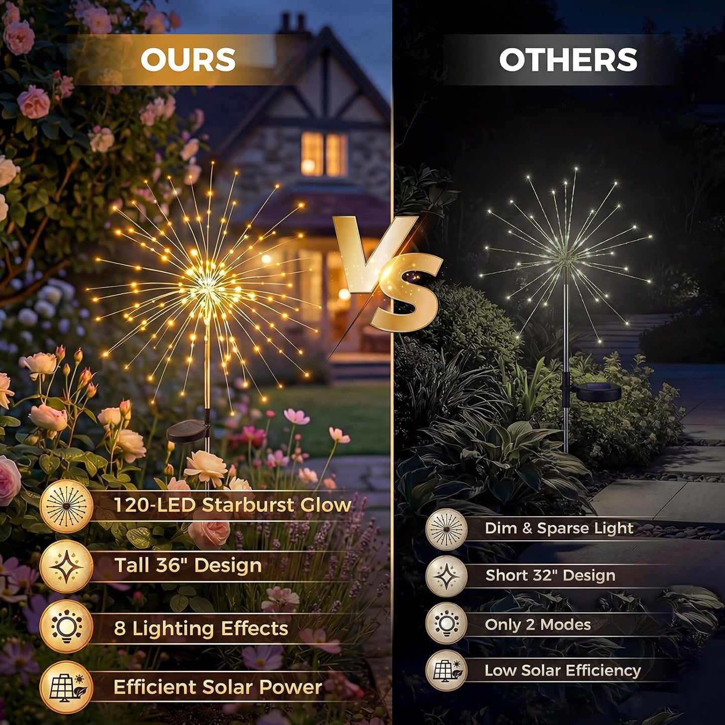 Solar Firework Lights Outdoor 3 Pack, 120LED Solar Starburst Garden Lights with 8 Modes, Waterproof Decorative Lights for Backyard, Garden, Patio & Lawn Landscape Decor-Warm White