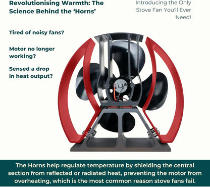 Mini Viking Air Stove Fan 4-Blade Heat Powered Fan
