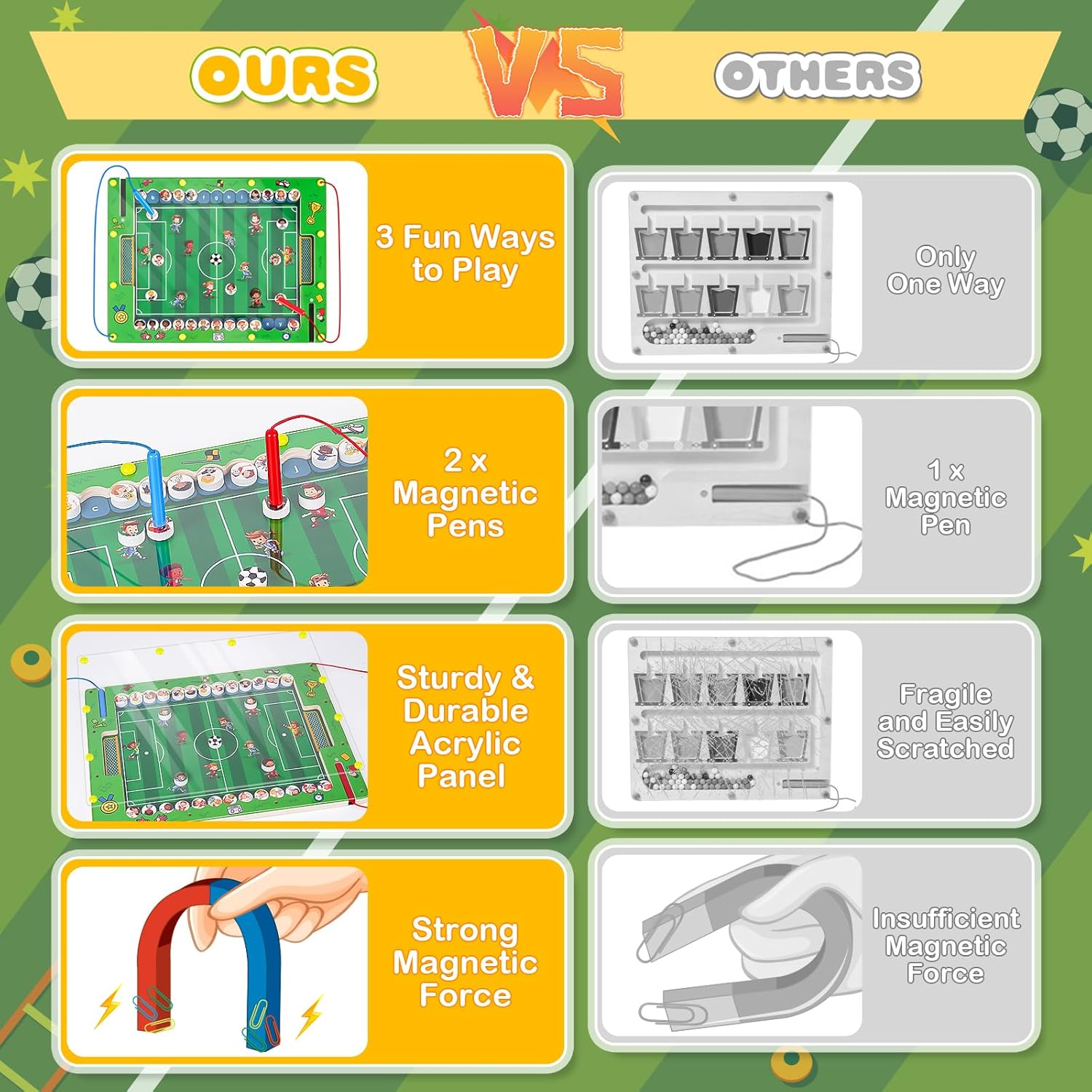 Montessori magnetic football alphabet puzzle features strong magnetic force and durable construction for versatile play