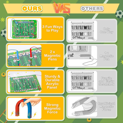 Montessori magnetic football alphabet puzzle features strong magnetic force and durable construction for versatile play
