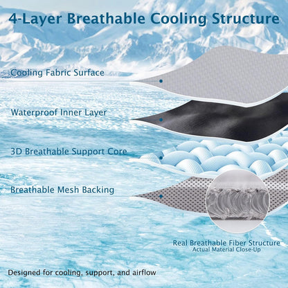 Dog Cooling Mat, Waterproof Foldable Cooling Pad for Dogs & Cats, Machine Washable Pet Cool Mats for Kennels, Crates, Beds XH084 (Grey,70x90cm)