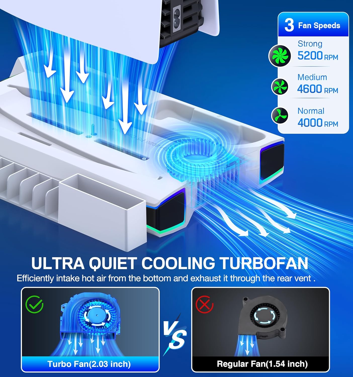 RGB LED PS5/PS5 Slim Stand & Cooling Station