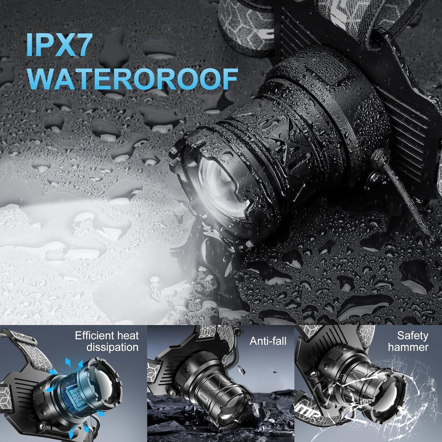 Rechargeable Head Torch, 3,000 Lumens Super Bright LED Headlamp with Motion Sensor