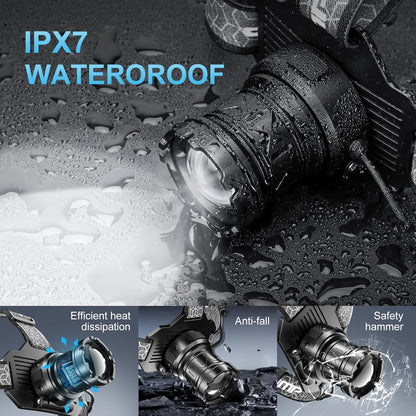 Rechargeable Head Torch, 3,000 Lumens Super Bright LED Headlamp with Motion Sensor