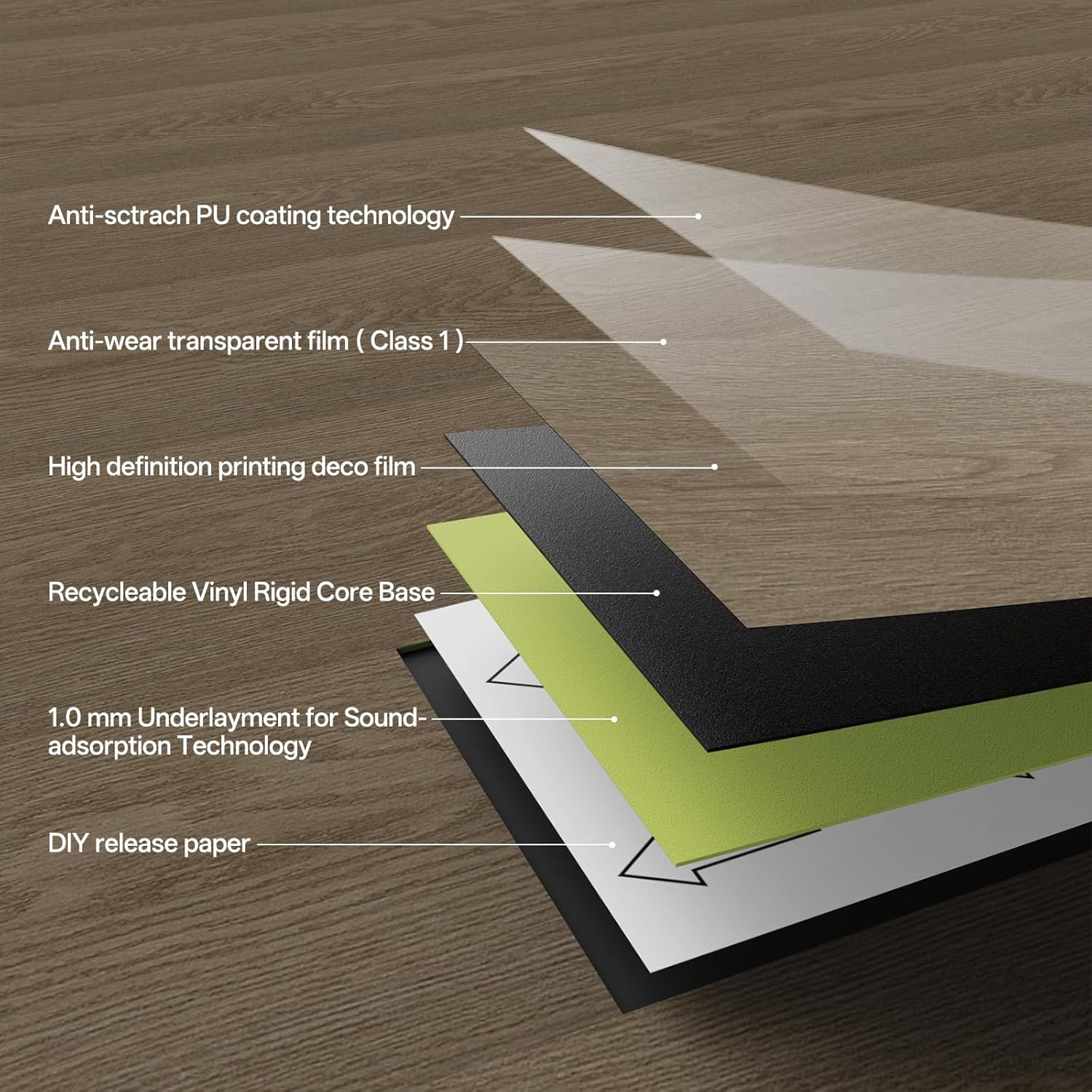 Cutaway view of ATOPOSE peel and stick wood effect flooring showing layered structure and features