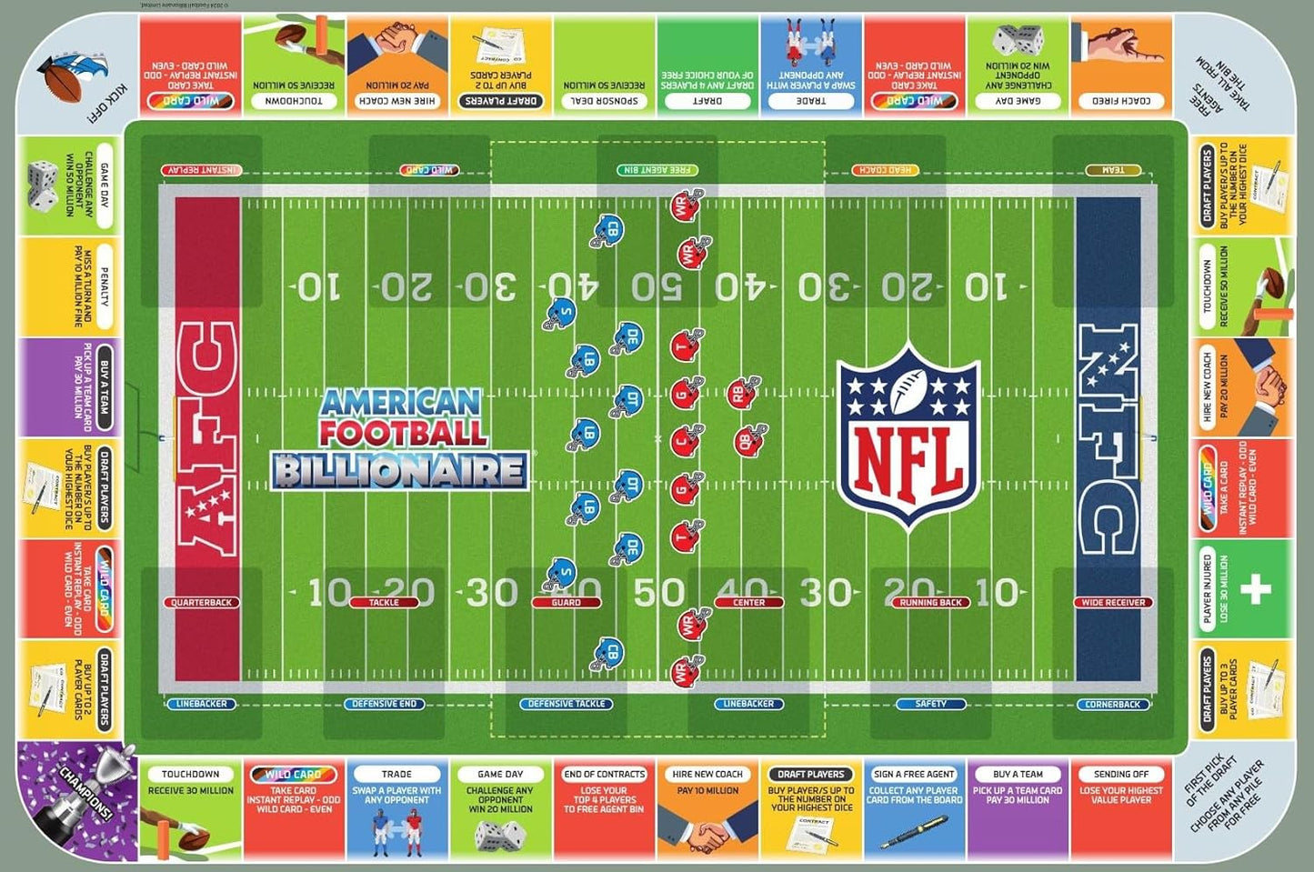 NFL Board Game By Football Billionaire Board Games | Family Board Games for Kids and Adults | Ages 8+ | A Trading & Family Strategy Board Game Game for 2-6 Players