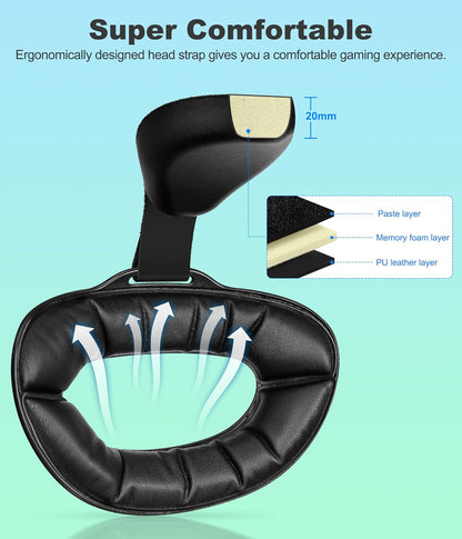 Snug Head Strap for Meta Quest 3/3S/Quest 2 with 10000mah Hot-Swappable Battery Pack,Double Knobs Adjustable Elite Strap Replacement,VR Headset Accessories Strap Enhanced Support&Reduce Pressure