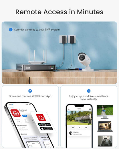 Zosi 4 Pack Security Camera Only In White