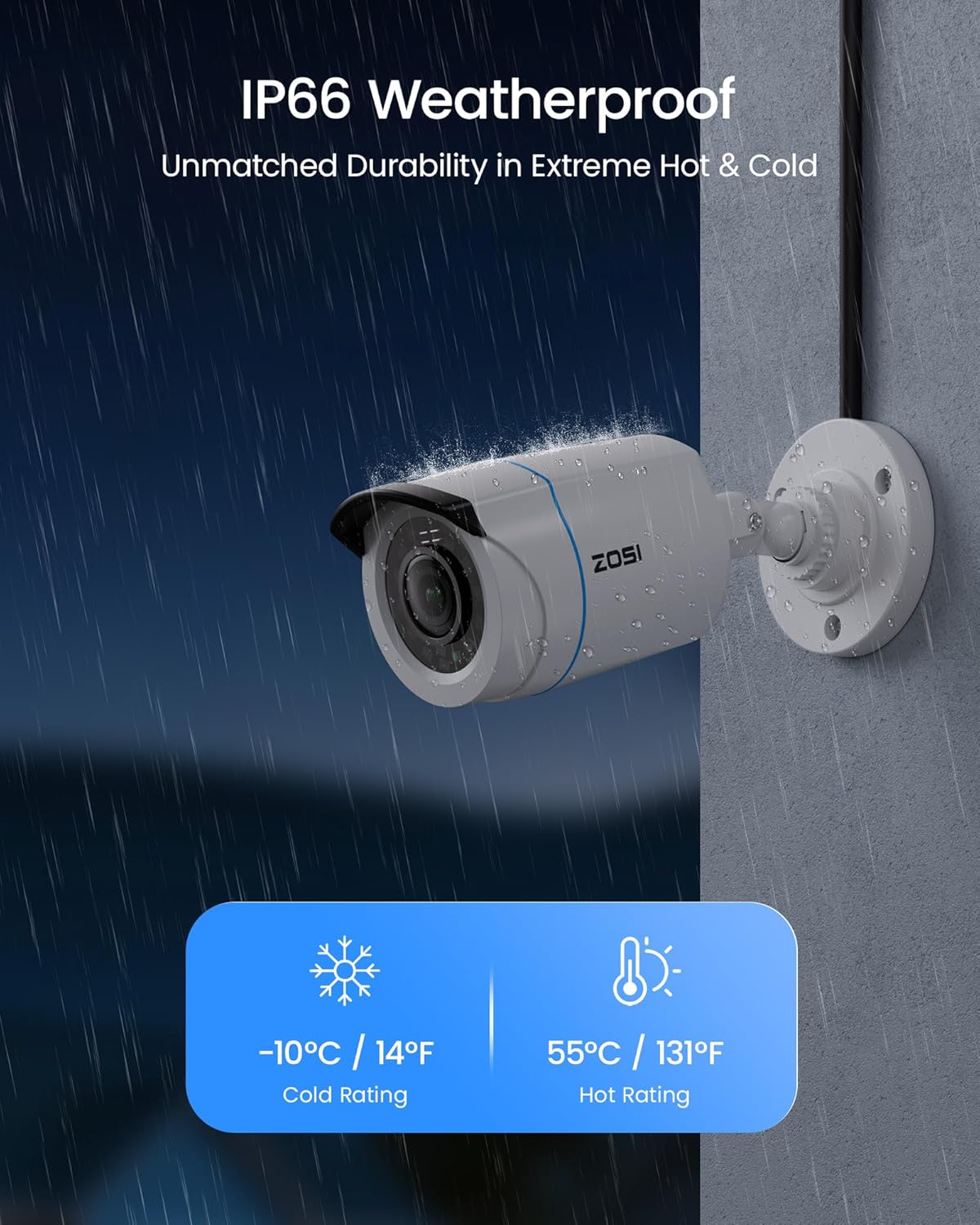 Zosi 4 Pack Security Camera Only In White