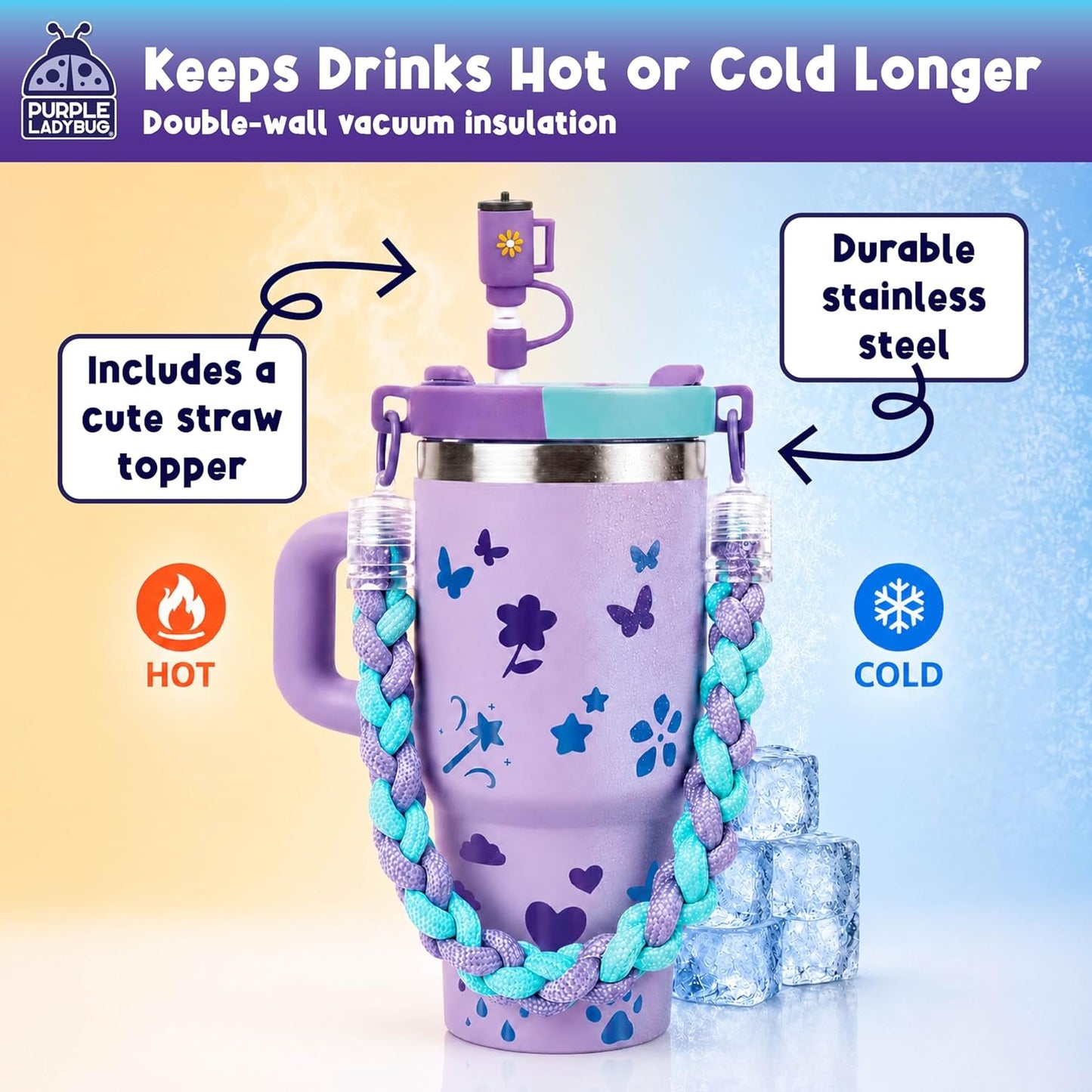 DIY Kids Tumbler with Straw and Lid - 14oz Insulated Stainless Steel Tumbler for Girls