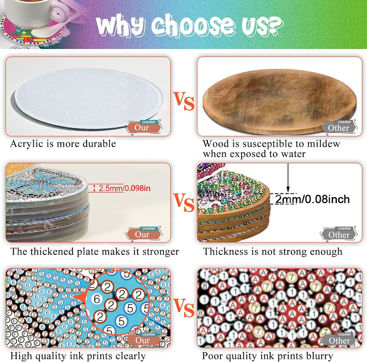 9 Pcs Diamond Art Coasters - DIY Mandala Diamond Painting Round Cup Coasters Kits Accessories with Holder for Beginners, Kids & Adults