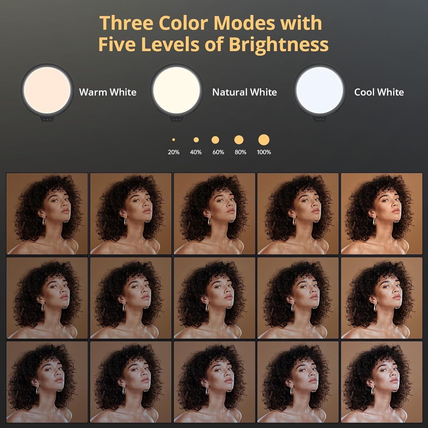 Atumtek 10 inch LED light showing three color modes and five brightness levels for optimal lighting