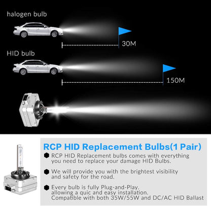 RCP HID Replacement Bulbs for D3S xenon bulb replacement offering bright visibility and easy installation
