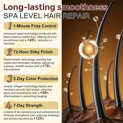 ELBBUB collagen hair mask for dry and damaged hair with smoothness and repair benefits
