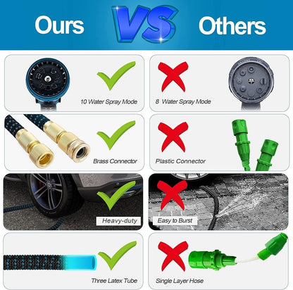 Comparison of expandable garden hose with brass fittings versus typical garden hoses showcasing durability and features