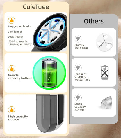 CuieTuee fabric shaver for clothes with six upgraded blades and high capacity battery for efficient use