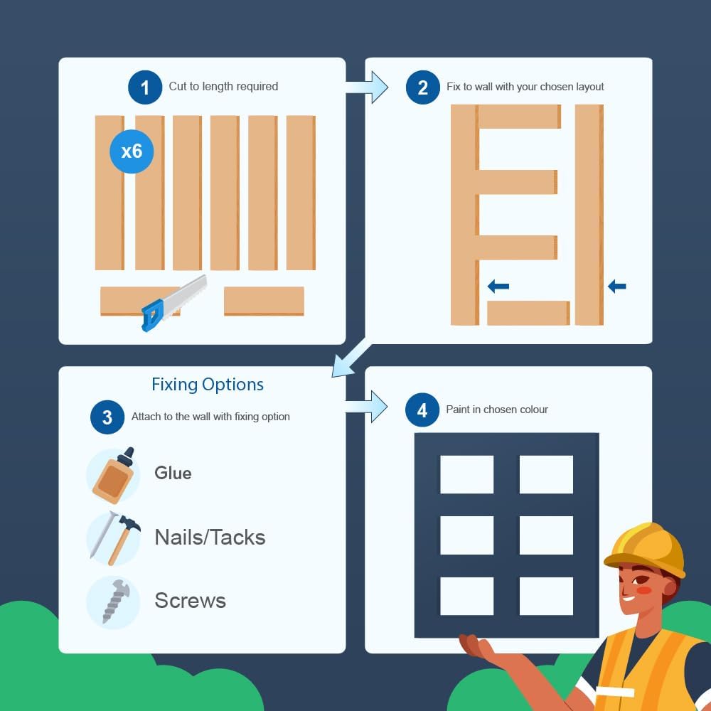 Instructions for shaker style wall panelling kit with cutting, fixing, and painting steps