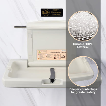 Pobamle horizontal baby changing unit made from durable HDPE material with deeper countertops for safety