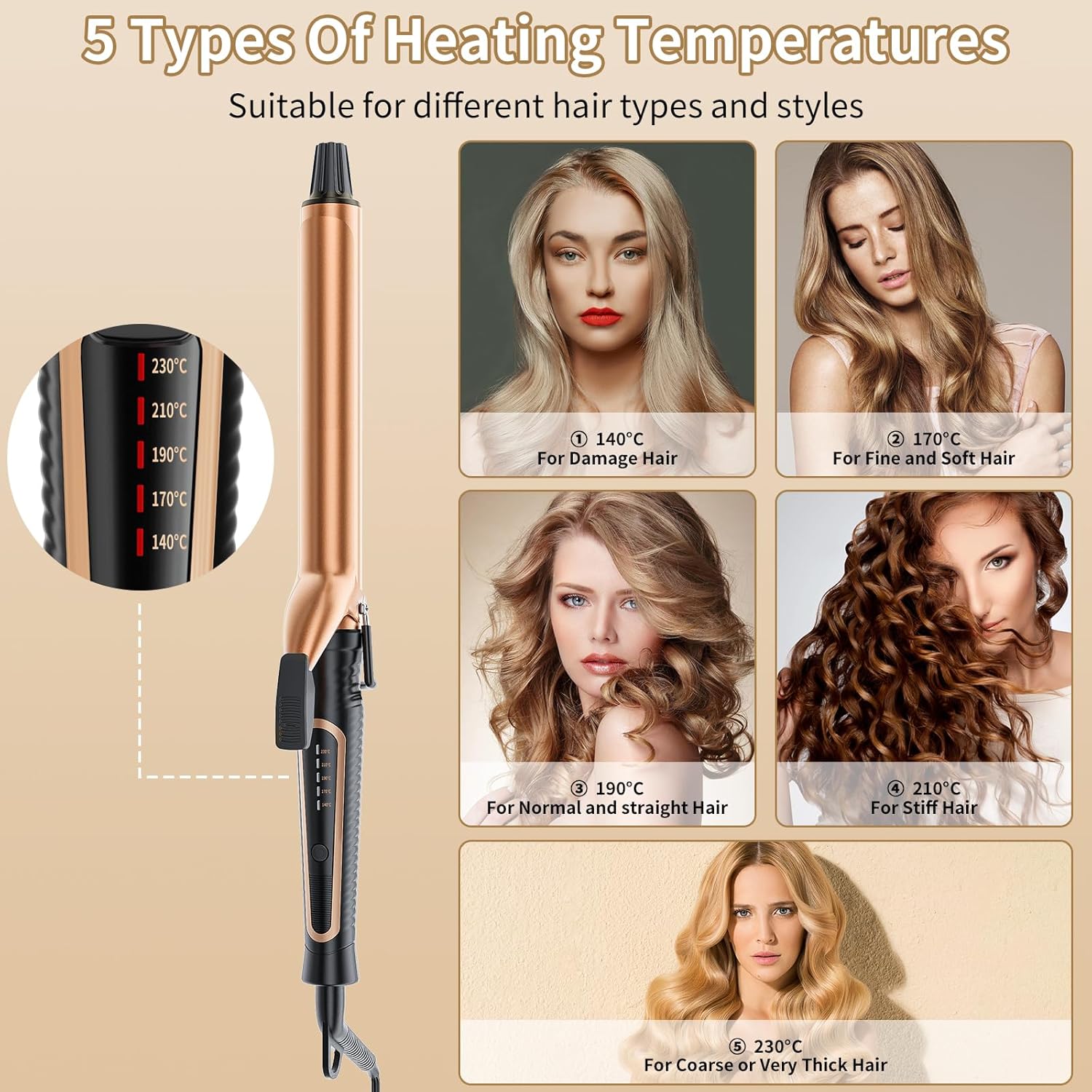 Itari 25mm hair curlers with five heating temperature settings for versatile hairstyles