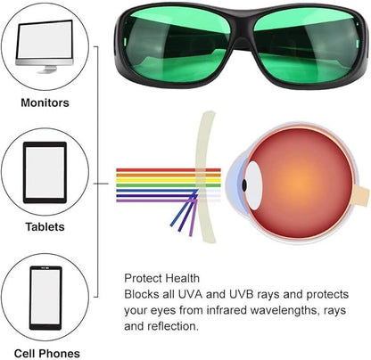 Senelux LED grow room glasses for hydroponics designed to block harmful rays and protect your eyes