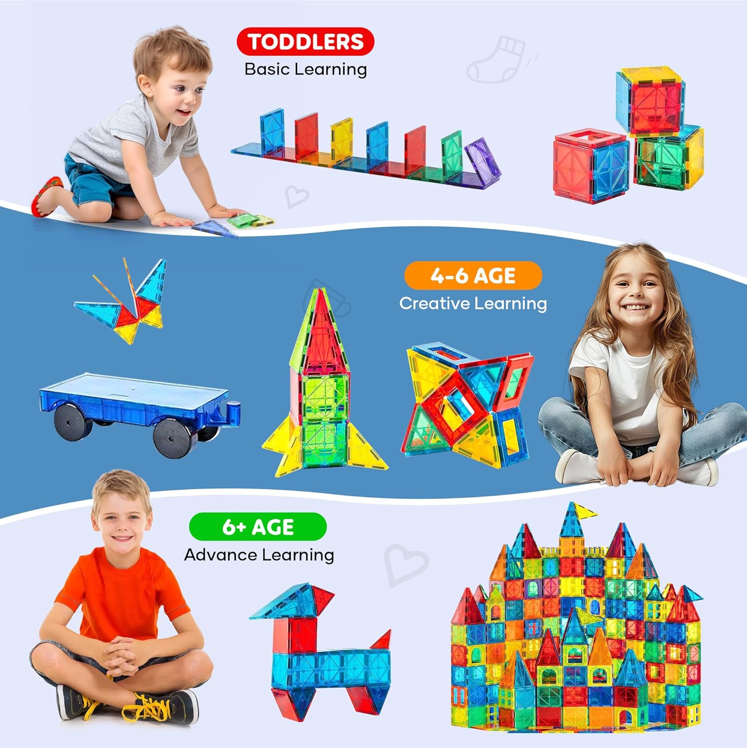 Zippytoys magnetic tiles building blocks set for creative learning with kids of different ages