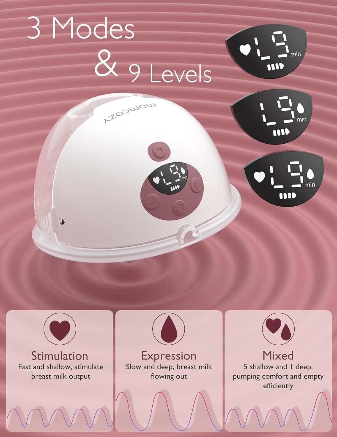 Momcozy M5 hands free breast pump featuring 3 modes and 9 levels for efficient milk expression