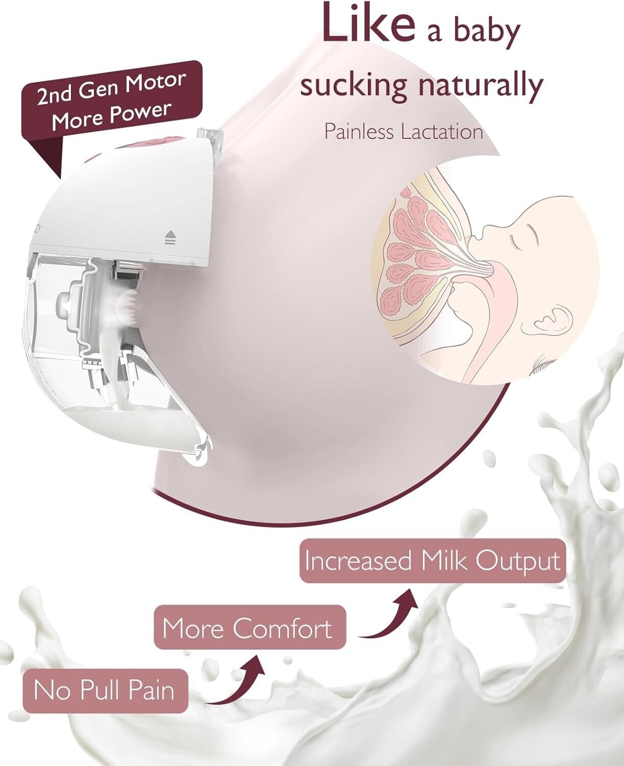 Momcozy M5 hands free breast pump designed for painless lactation and increased milk output
