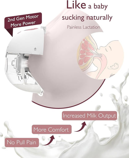 Momcozy M5 hands free breast pump designed for painless lactation and increased milk output