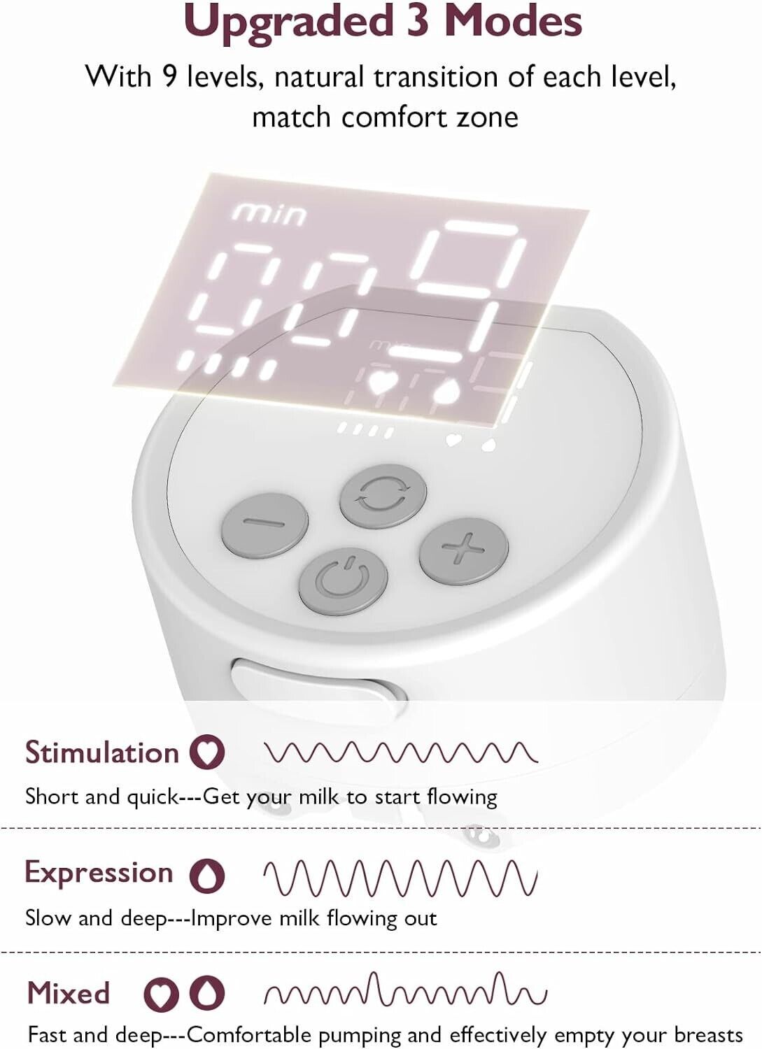 Momcozy S12 Pro wearable breast pump with upgraded display showing 3 pumping modes