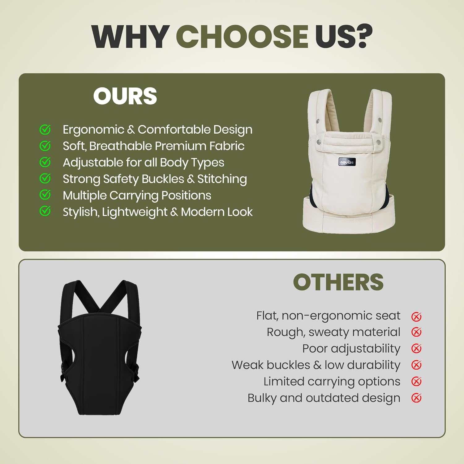 Nouize ergonomic baby carrier for newborns and toddlers with a stylish, comfortable design and multiple carrying positions