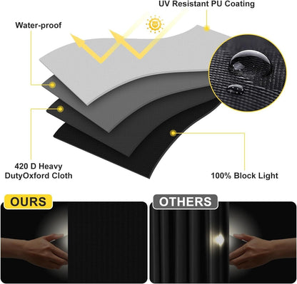 Portable blackout blind made from 420D heavy duty Oxford cloth with UV resistant PU coating