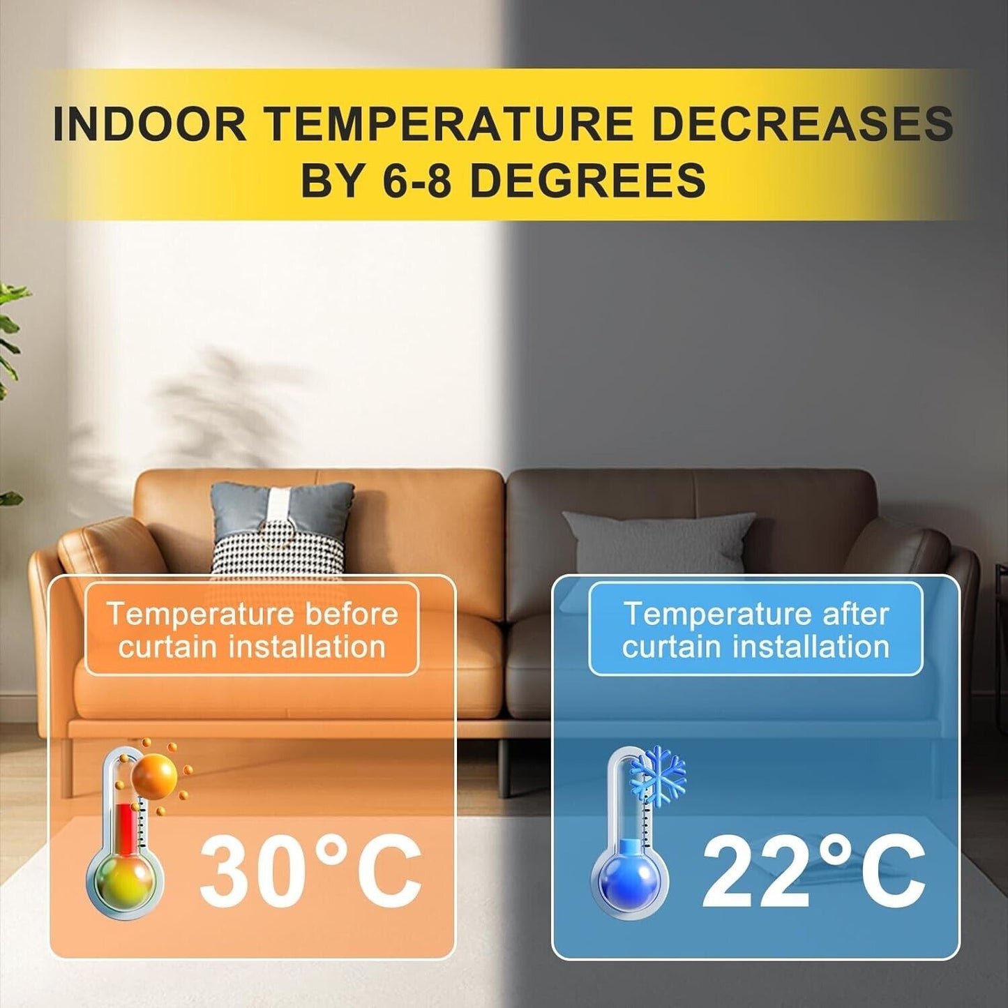 Indoor room showing temperature change before and after using portable blackout blind for better insulation