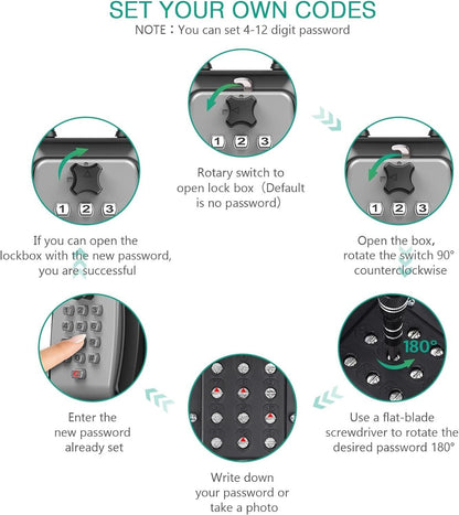 Instructions for setting codes on a portable key lock box with keypad and rotary switch