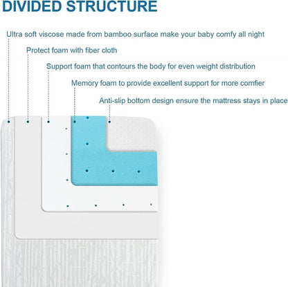 Sprintspirit cot mattress for travel with memory foam and anti-slip design for comfort and safety