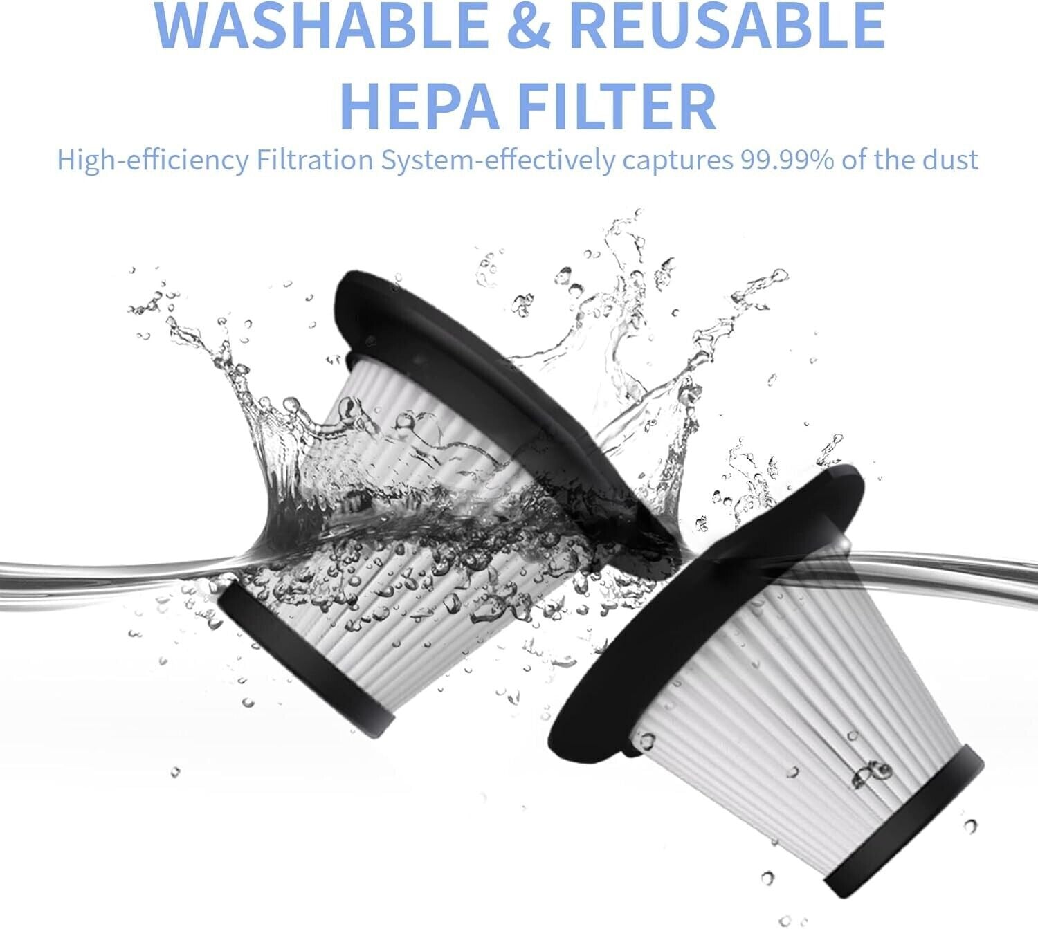 Temola car vacuum cleaner with washable and reusable HEPA filter for effective dust capture