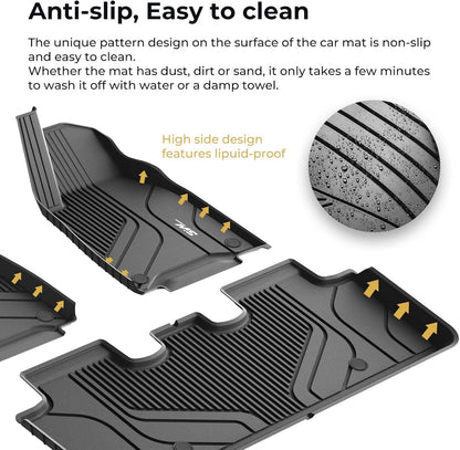 3W Tesla Model Y floor mats with anti-slip design, easy to clean and waterproof for vehicle protection