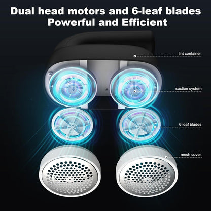 iVetto electric fabric shaver with dual head motors and 6-leaf blades for efficient lint removal