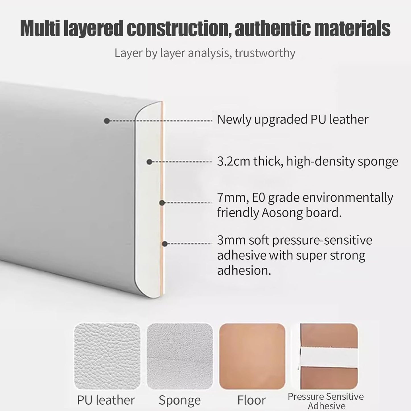 Tokenhigh baby mat with multi-layered design featuring PU leather and thick sponge for comfort and safety