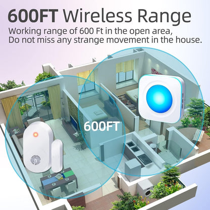 Wireless door alarm sensor with 600ft range for detecting movement in your home