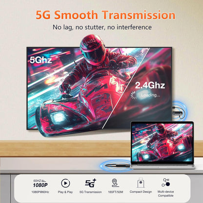 TIMBOOTECH wireless HDMI transmitter and receiver for seamless 5G video streaming with no lag or interference