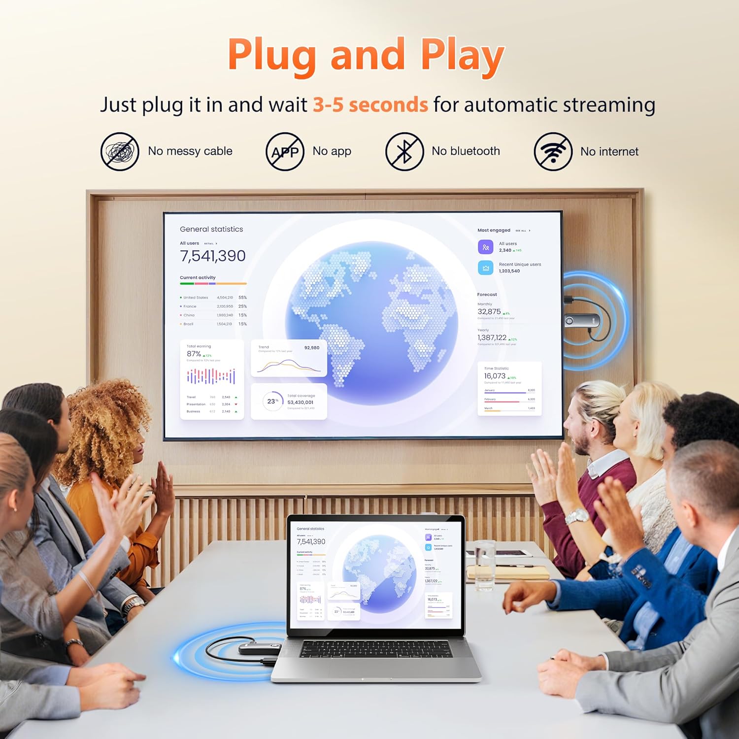 Wireless HDMI transmitter and receiver for hassle-free streaming without messy cables, ideal for presentations