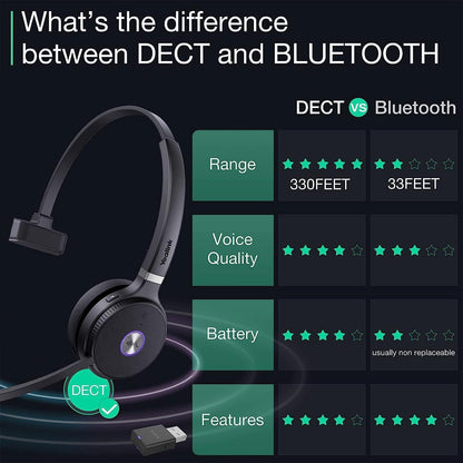 Comparative overview of DECT and Bluetooth for Yealink WH62 Mono wireless headset use