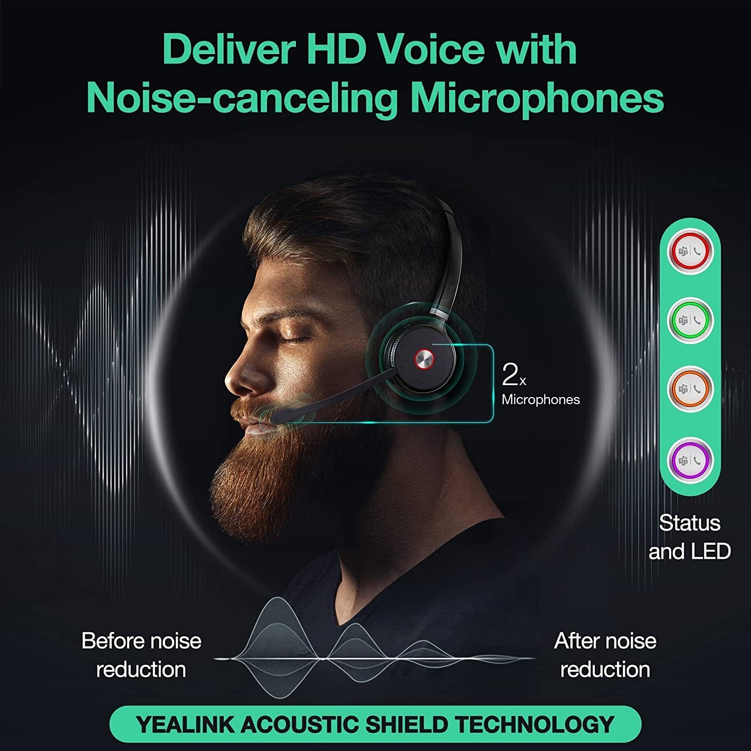Yealink WH62 Mono wireless headset featuring noise-canceling microphones for HD voice clarity