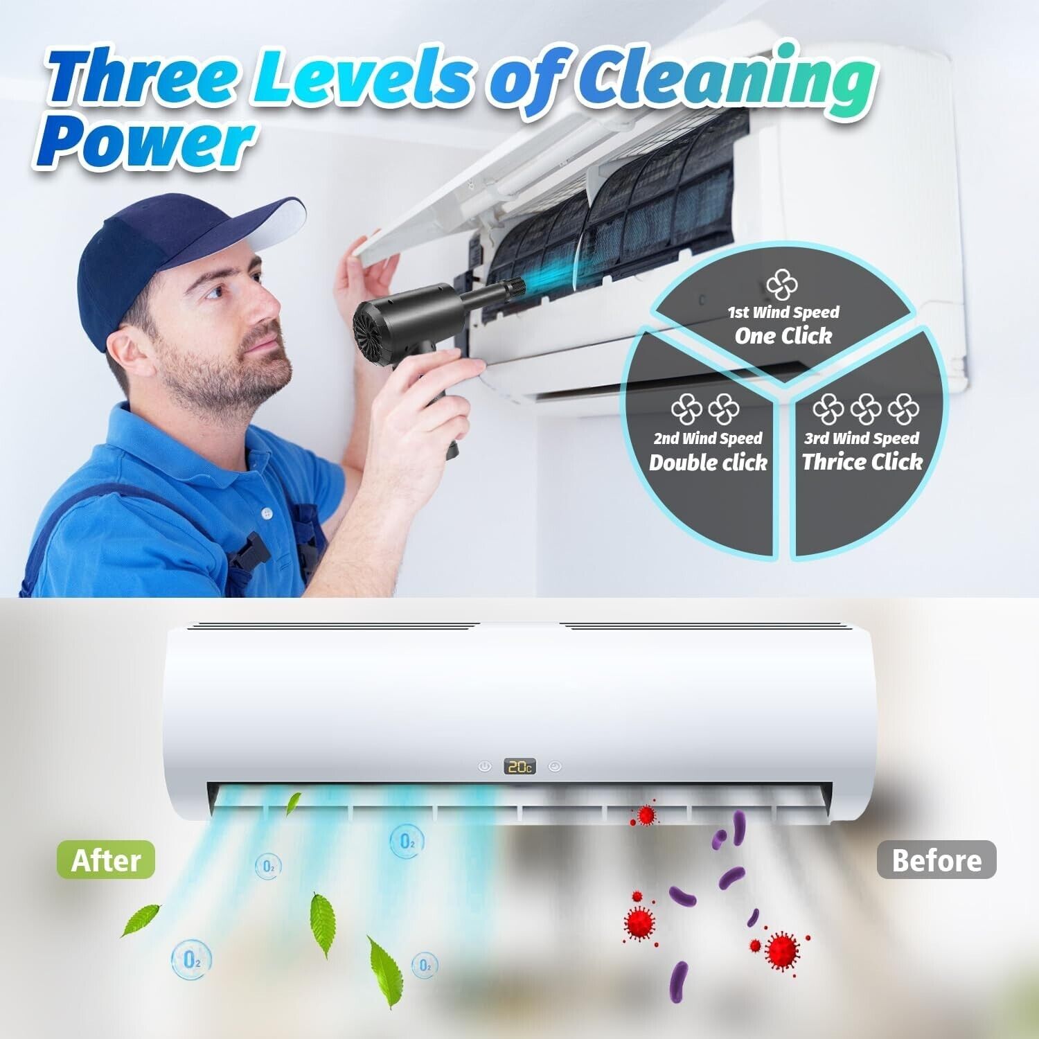 Zyloren compressed air duster demonstrating three levels of cleaning power for effective dust removal